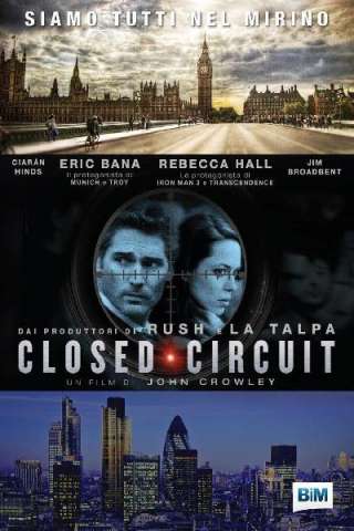 Closed Circuit