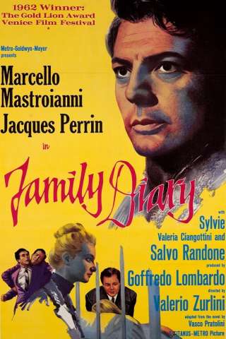 Cronaca familiare