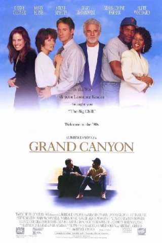 Grand Canyon - Il cuore della città