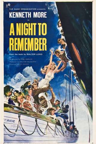 Titanic latitudine 41 Nord